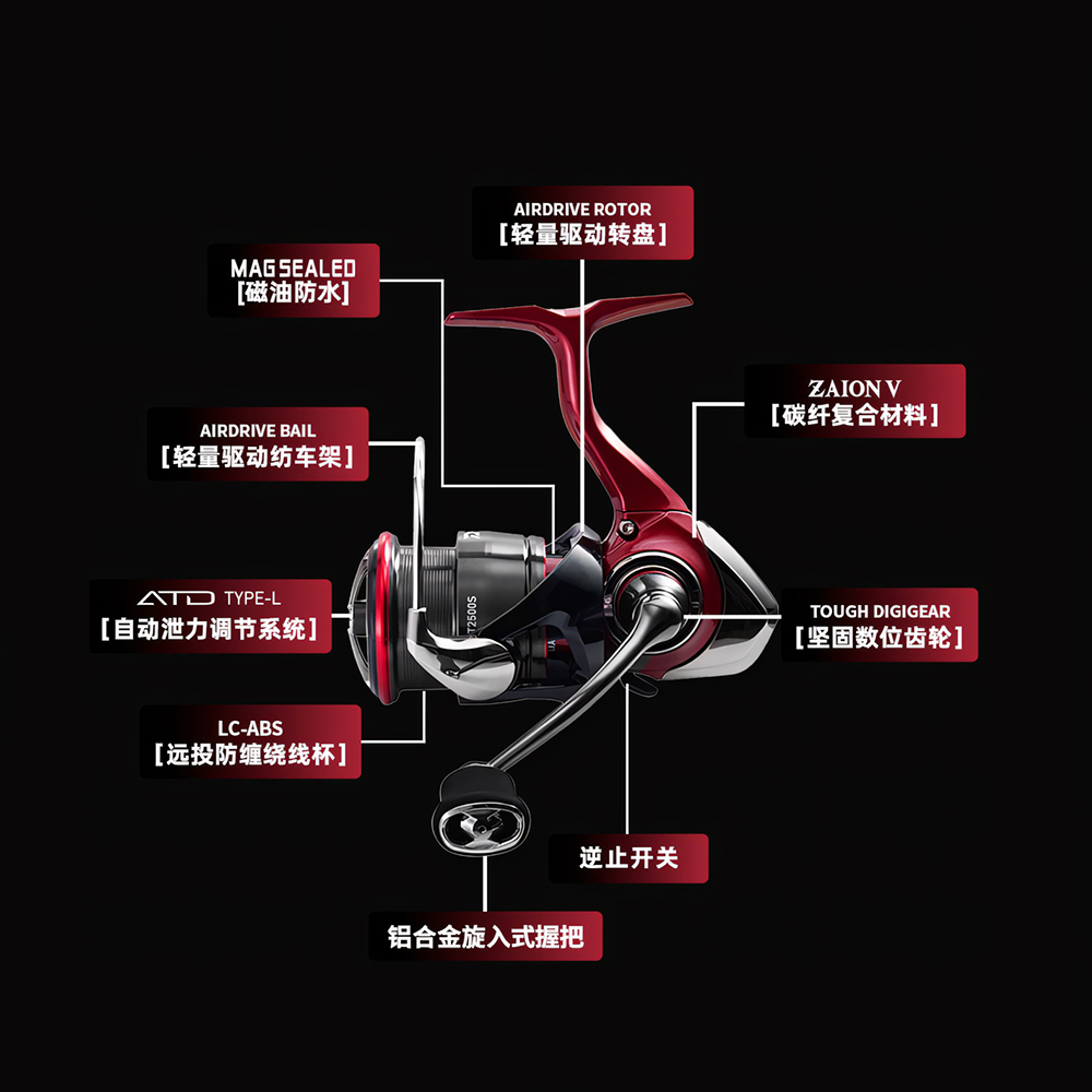 2025 nowy DAIWA FUEGO CS LT ko – Daiwa Reel Fuego recenzja i cena