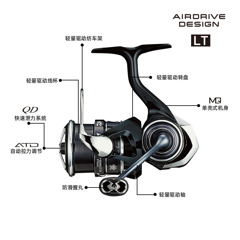 2023 DAIWA TATULA Spinning koł – Daiwa Reel Fuego recenzja i cena
